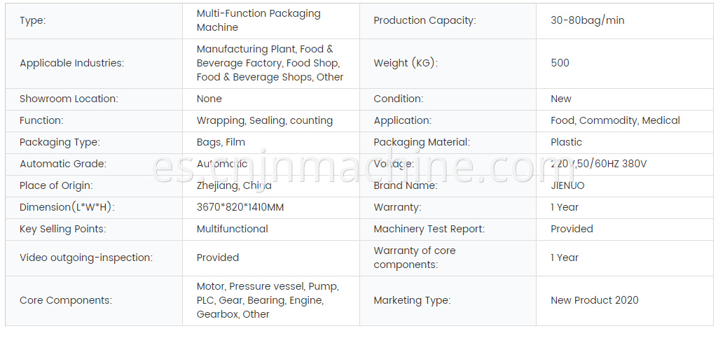 Pillow Type Horizontal Biscuit Packing Machin